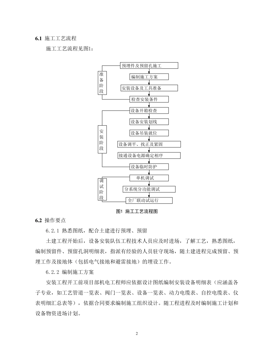 水厂设备安装及调试施工工艺工法_第2页