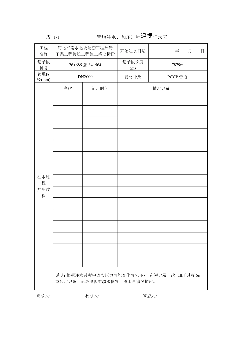 水压试验记录表1_第1页