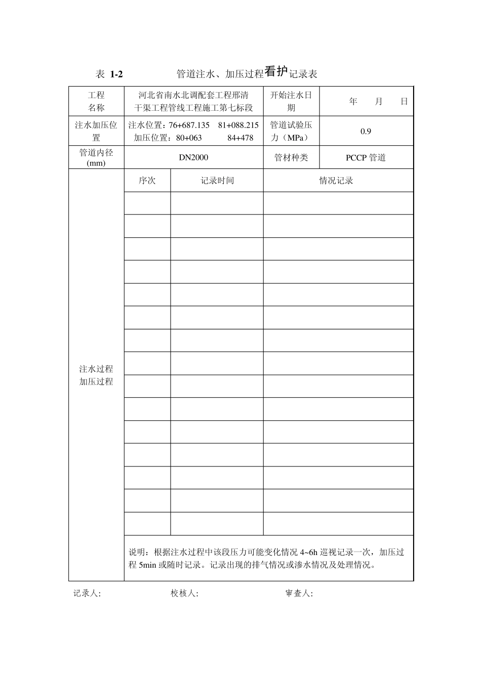 水压试验记录表1_第2页
