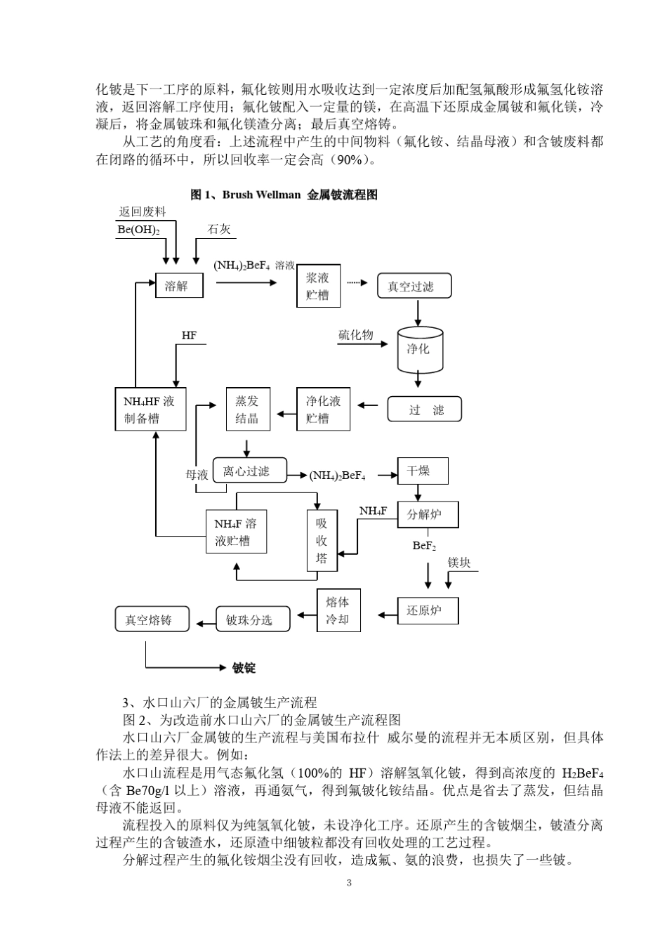 水口山金属铍冶炼进展_第3页