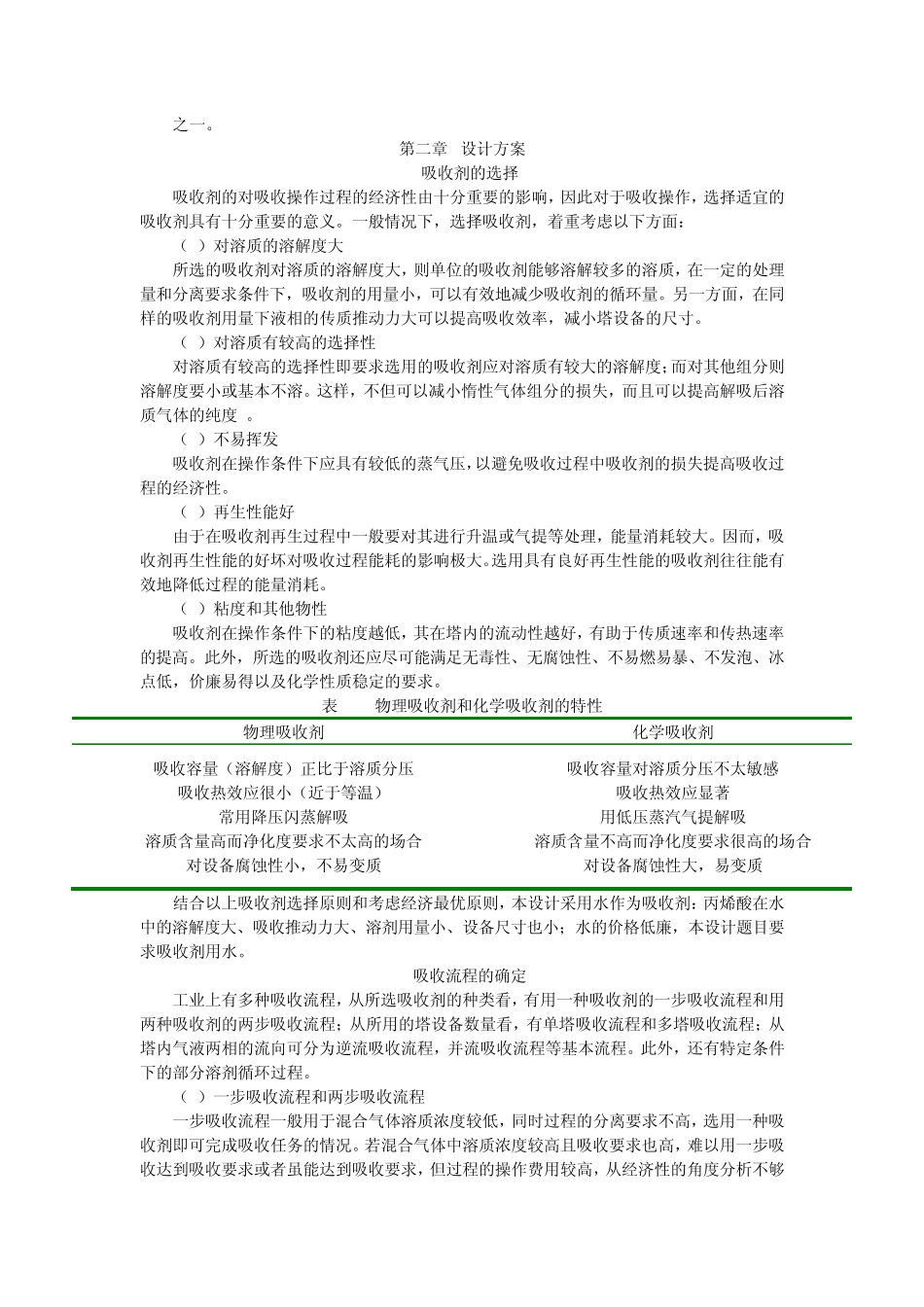 水吸收丙烯酸气体吸收塔设计_第2页