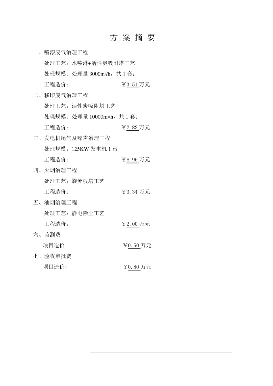 水喷淋+活性炭吸附处理工业废气方案_第2页