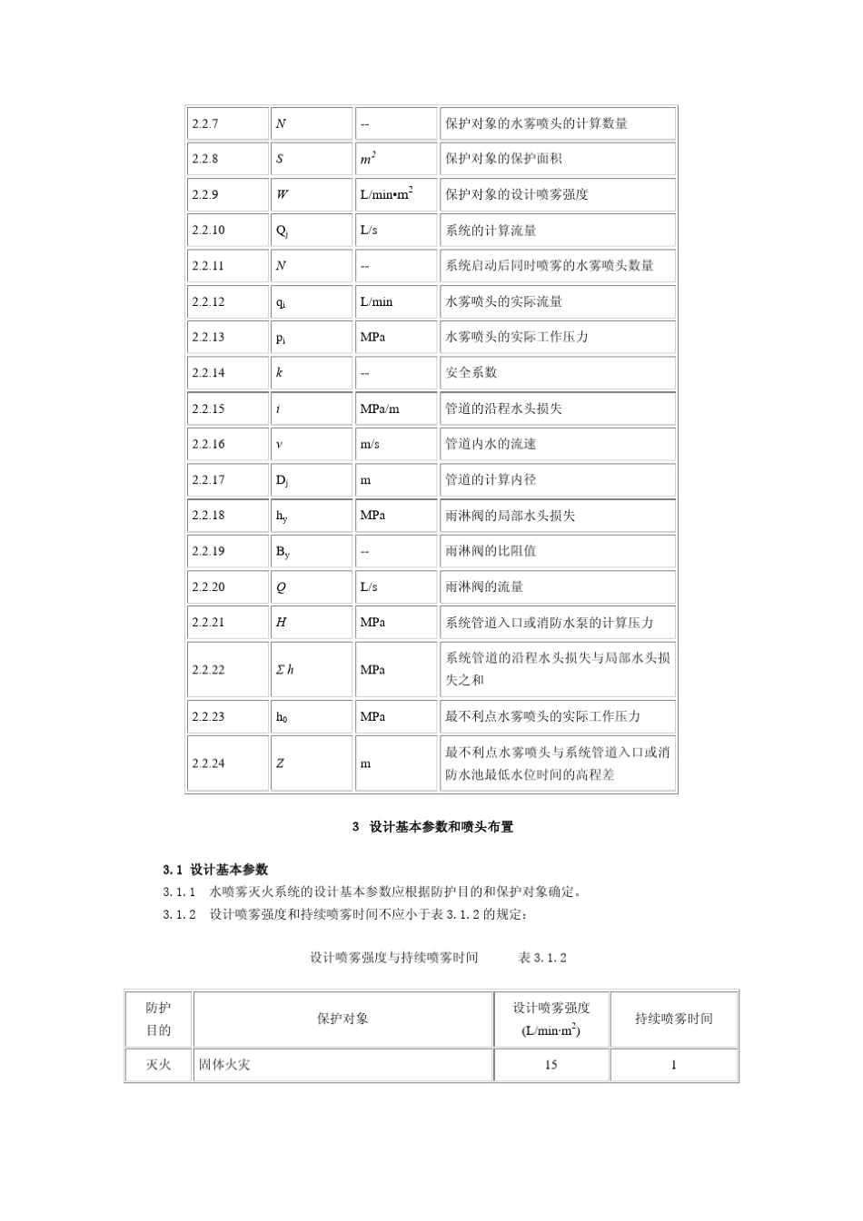 水喷雾系统灭火规范_第2页