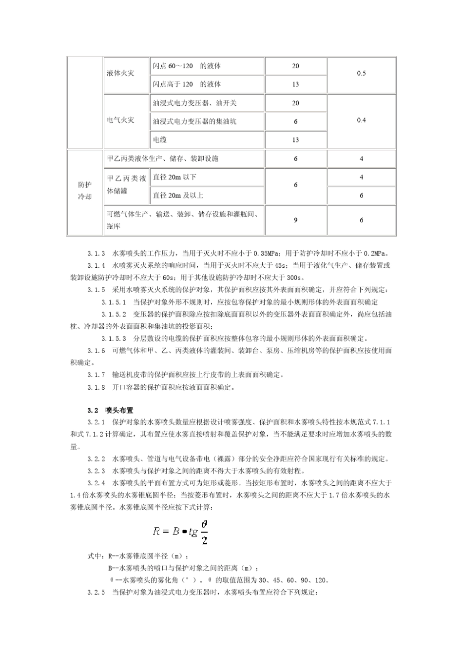 水喷雾系统灭火规范_第3页