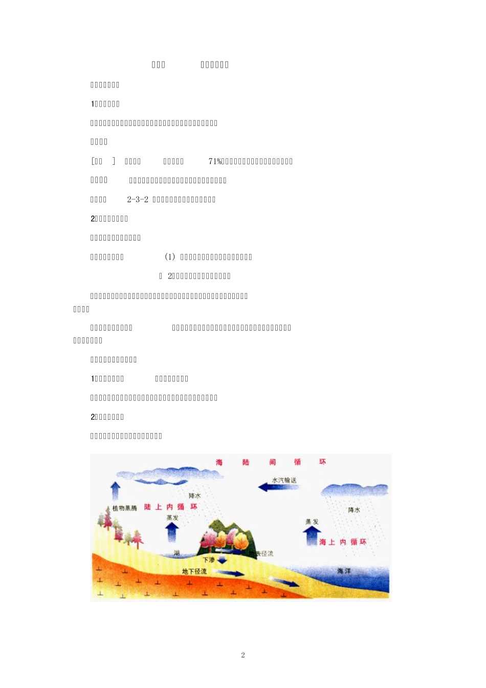 水圈和水循环教案_第2页