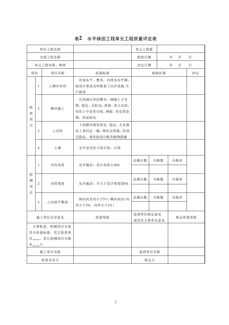 水土保持单元工程质量评定表_第2页
