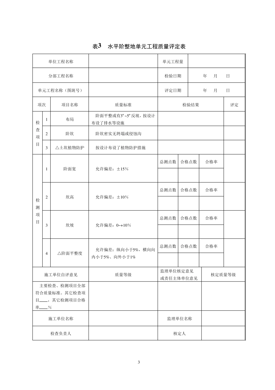 水土保持单元工程质量评定表_第3页