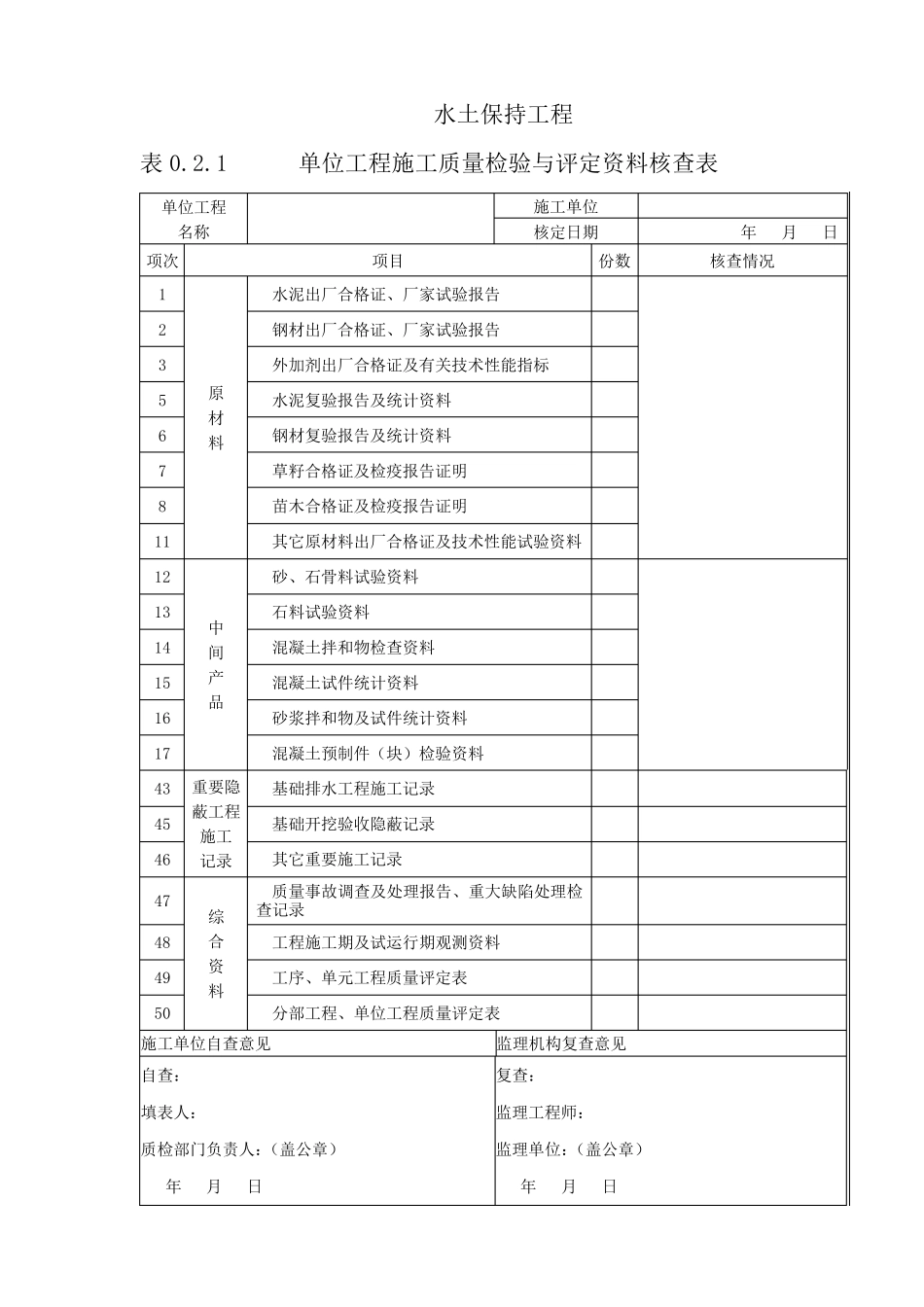 水土保持工程质量评定表_第3页