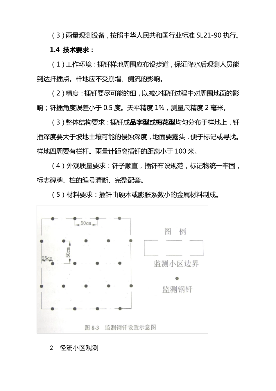 水土保持常用监测手段及方法_第2页