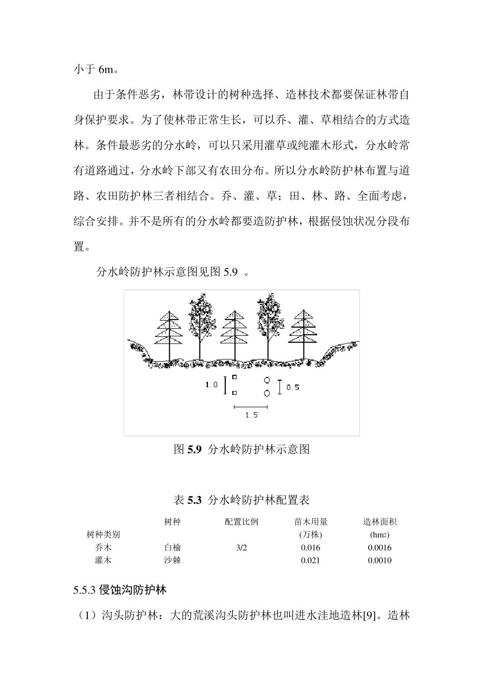 水土保持林造林设计_第2页