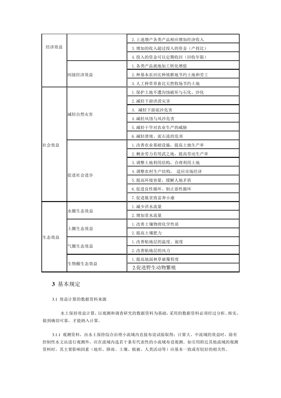 水土保持综合治理效益计算方法_第2页