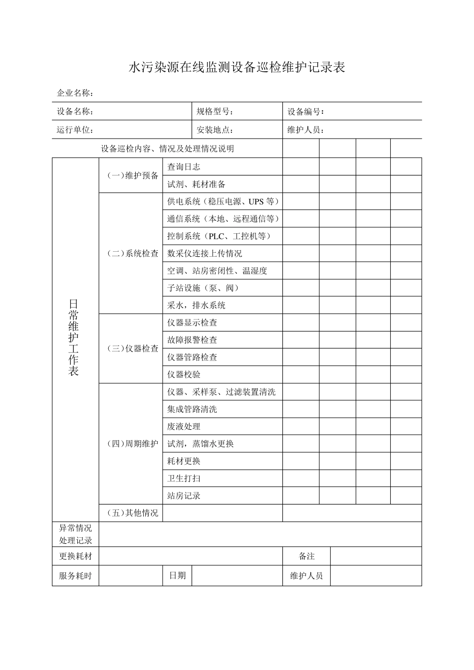 水在线监测设备运营维护记录表_第2页