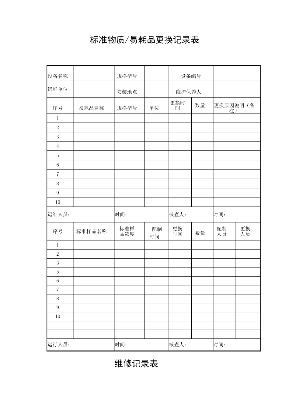 水在线监测设备运营维护记录表_第3页