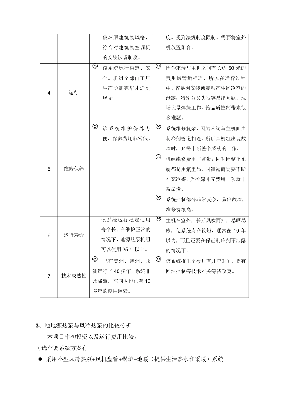 水地源热泵与VRV系统比较初投资,运行费用_第2页