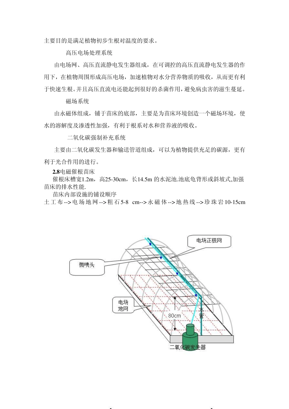 水培花卉工艺系统_第2页