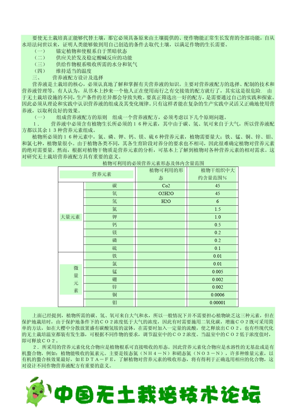 水培营养液配方大全_第3页