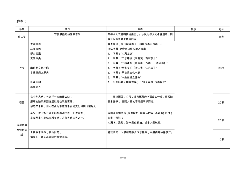 水墨吴兴旅游宣传片脚本_第2页