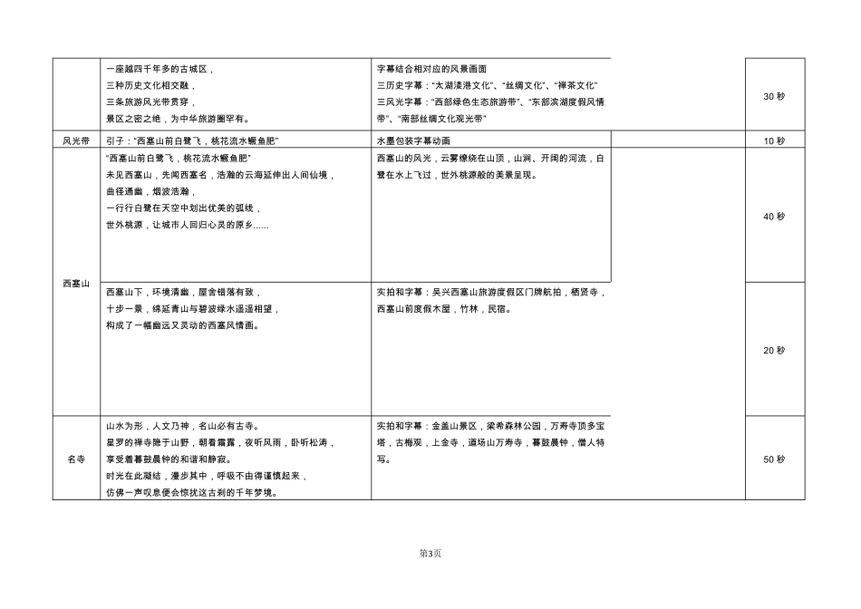 水墨吴兴旅游宣传片脚本_第3页