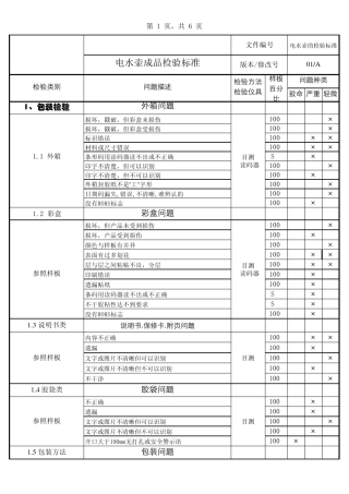 水壶通用检验标准