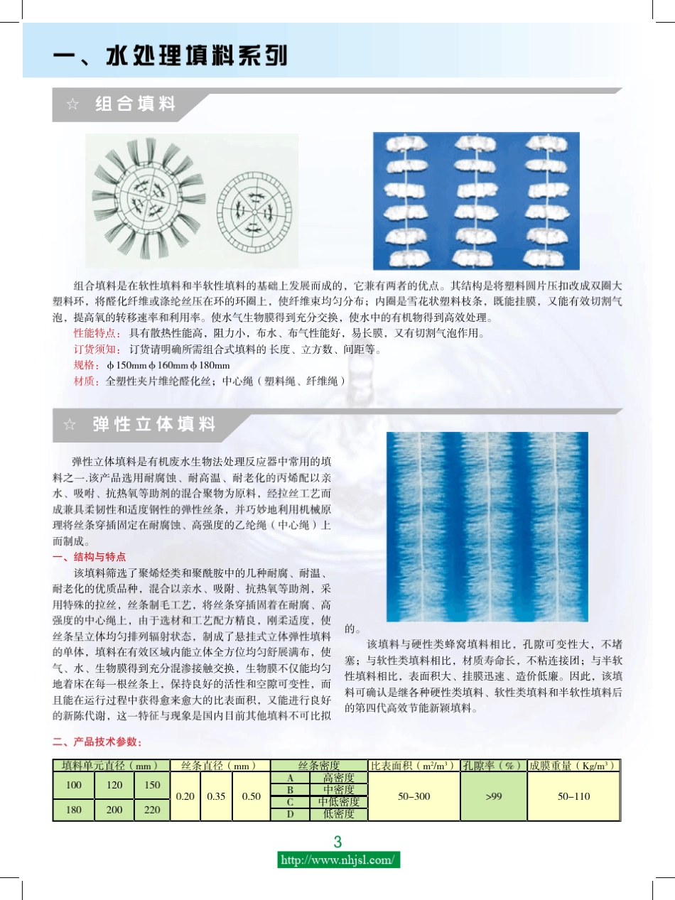 水处理填料选型大全_第3页