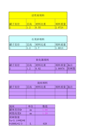 水处理常用计算公式