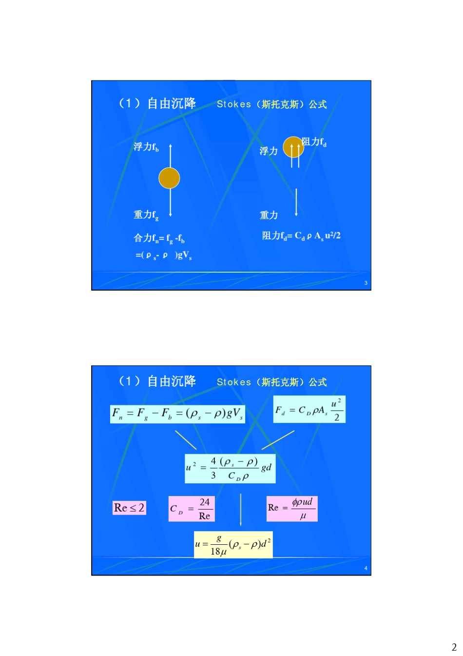 水处理技术4_第2页