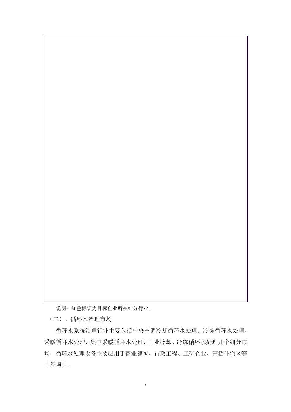 水处理行业分析报告_第3页