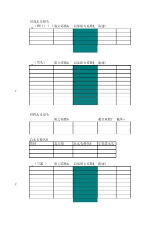 水头损失计算