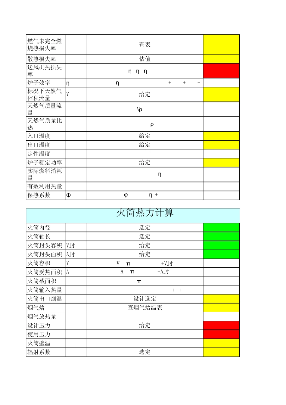 水套炉计算模板燃气_第3页