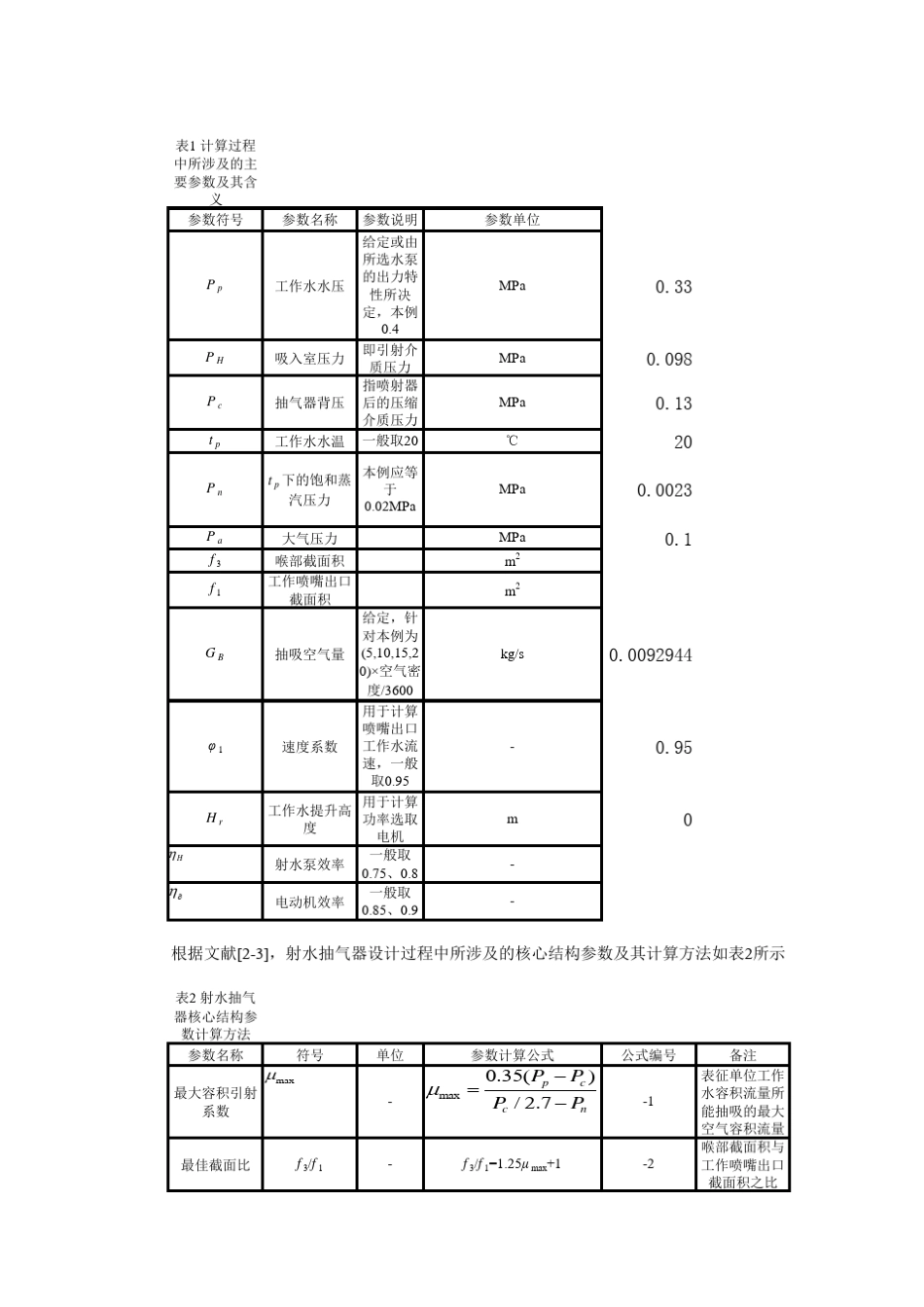水射器计算依据_第1页