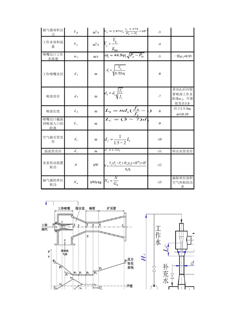 水射器计算依据_第2页