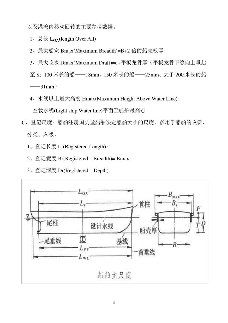 水尺计重操作实务—_第3页