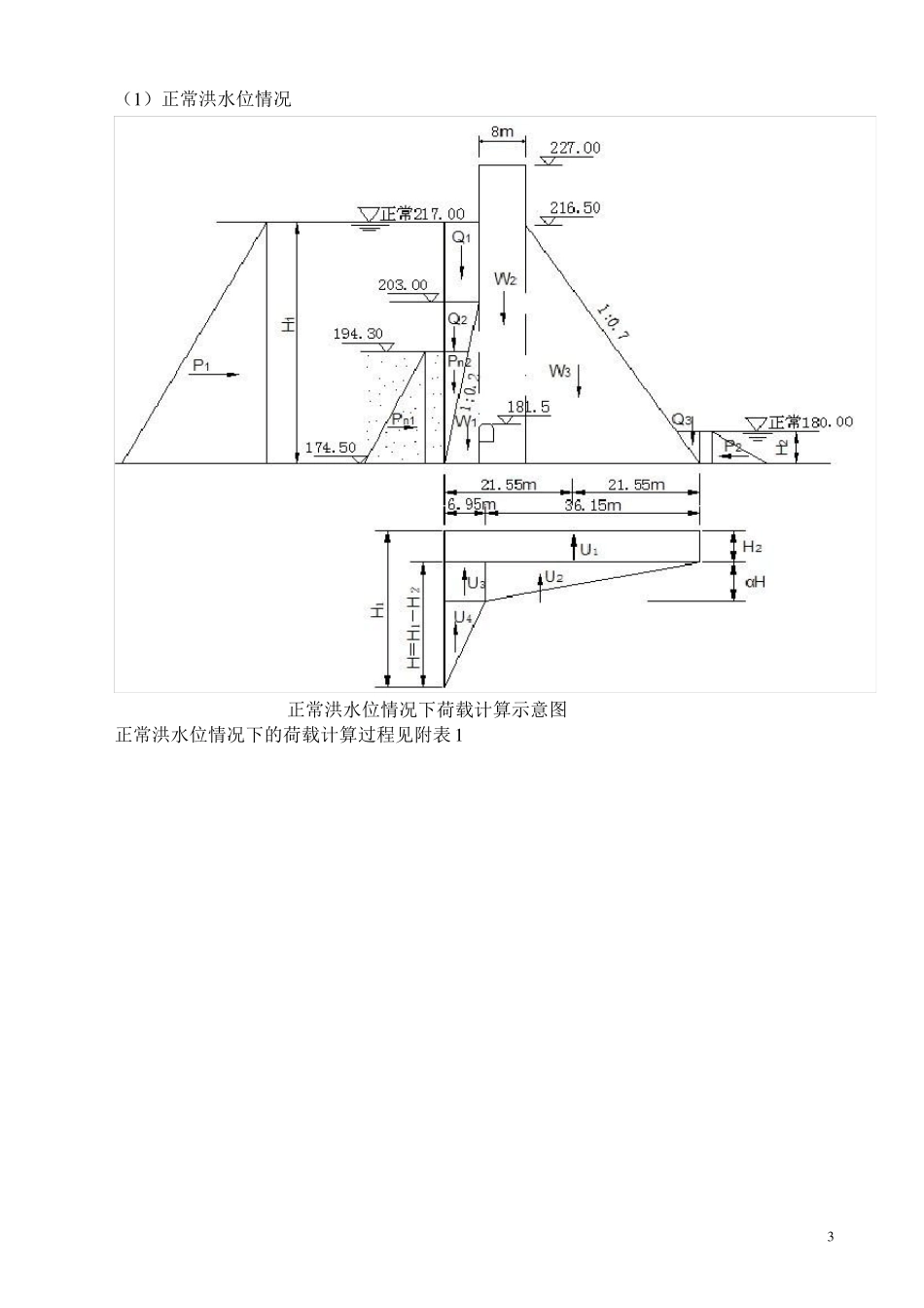 水工建筑物重力坝设计计算书_第3页