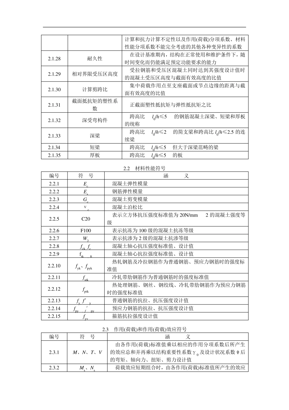 水工混凝土结构设计规范word版_第3页