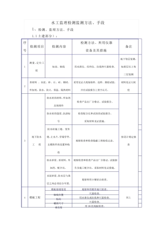 水工监理检测监测方法