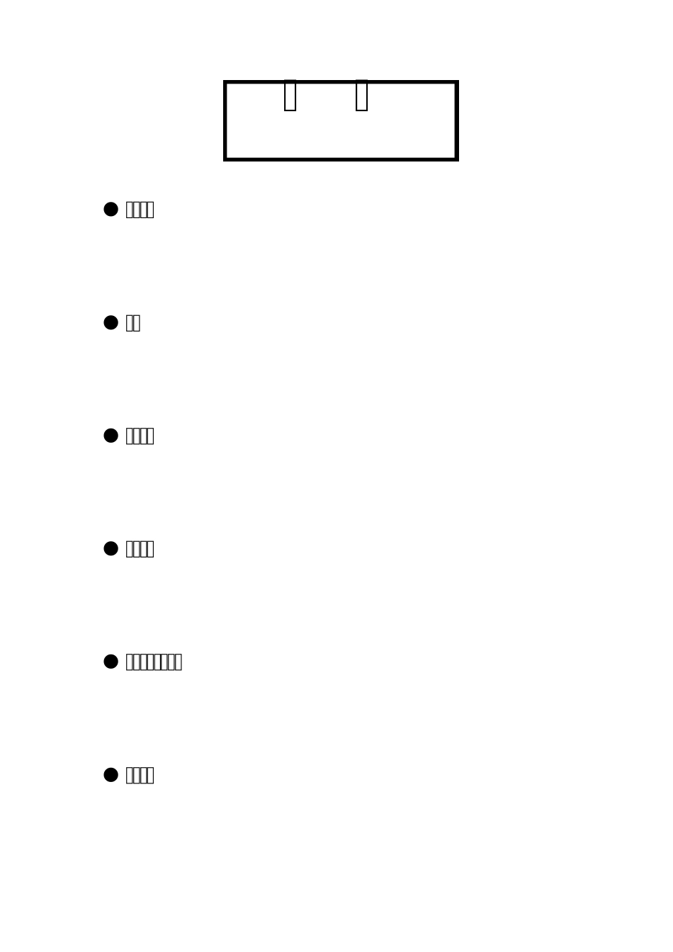 水工结构模板施工方案设计_第2页