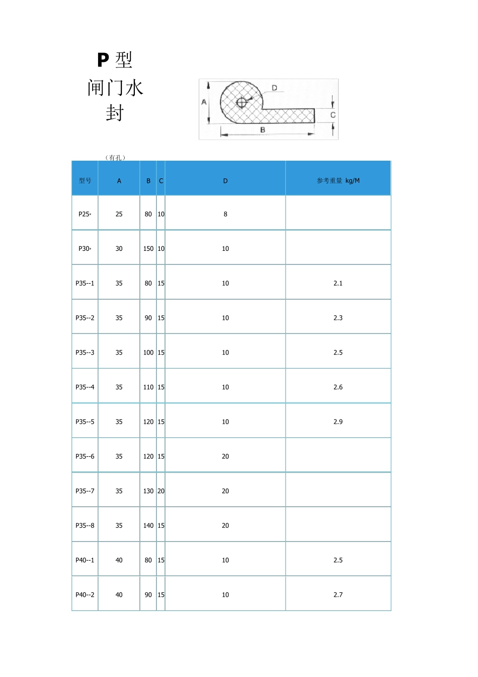 水工闸门止水橡胶P型L型H型规格_第1页