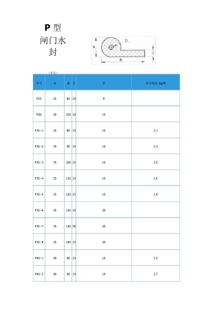 水工闸门止水橡胶P型L型H型规格