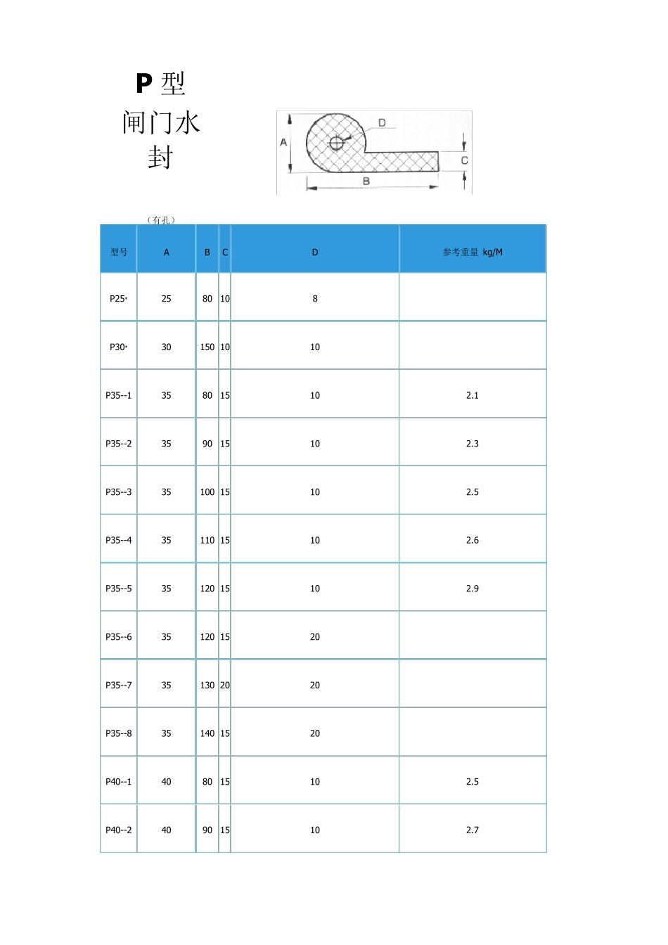 水工闸门止水橡胶_P型L型H型_规格_第1页