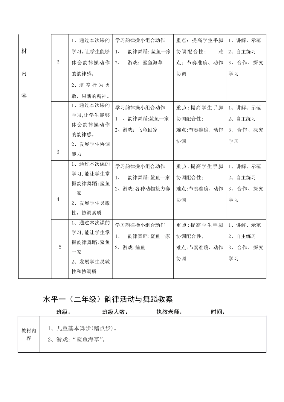 水平一(二年级)韵律活动与舞蹈教学设计_第3页