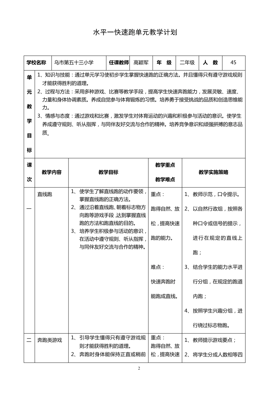 水平一快速跑单元教学计划_第2页