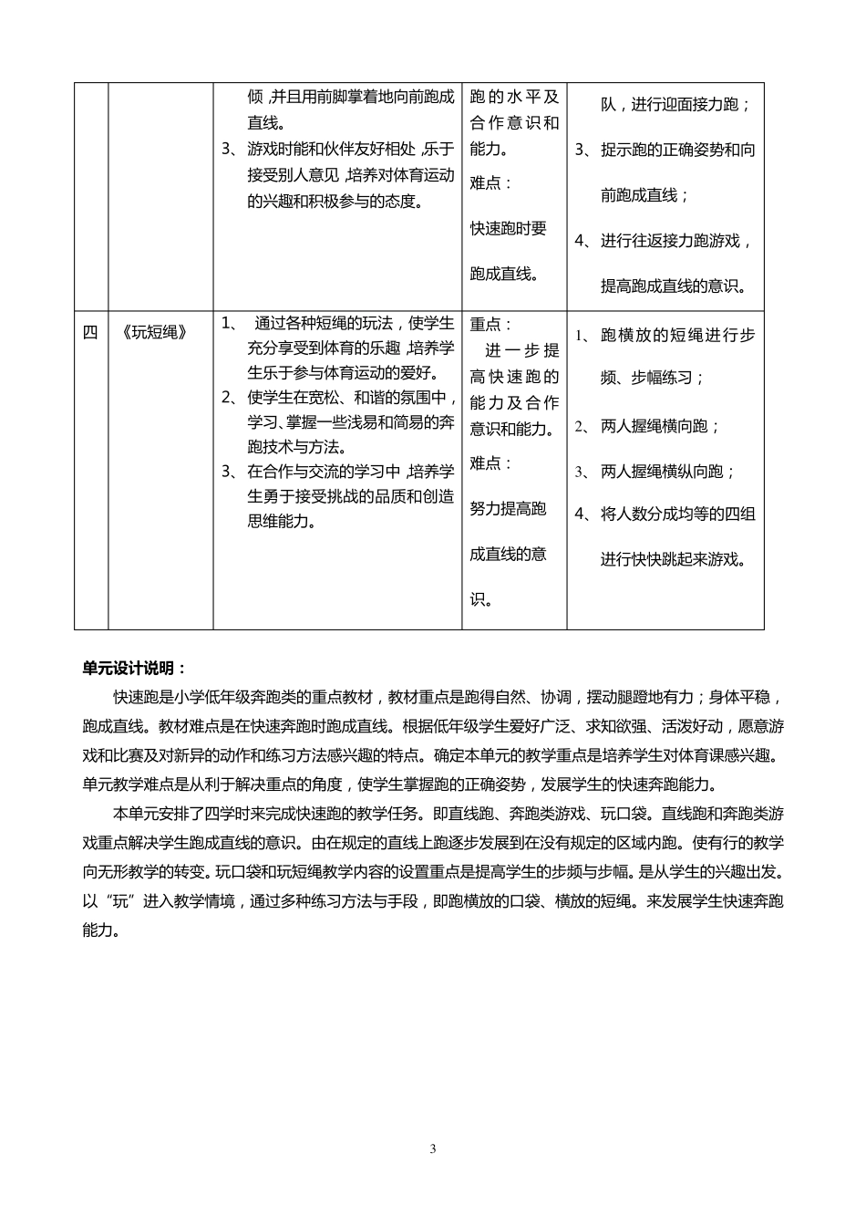 水平一快速跑单元教学计划_第3页