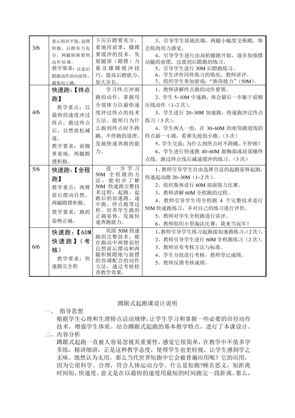 水平三快速跑单元计划_第2页