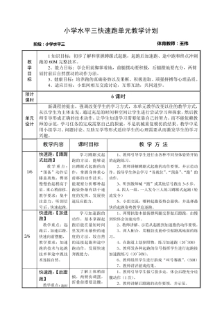 水平三快速跑单元计划
