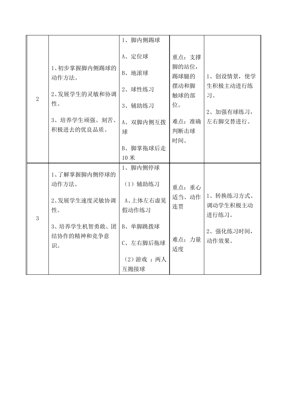 水平三足球单元教学计划_第3页