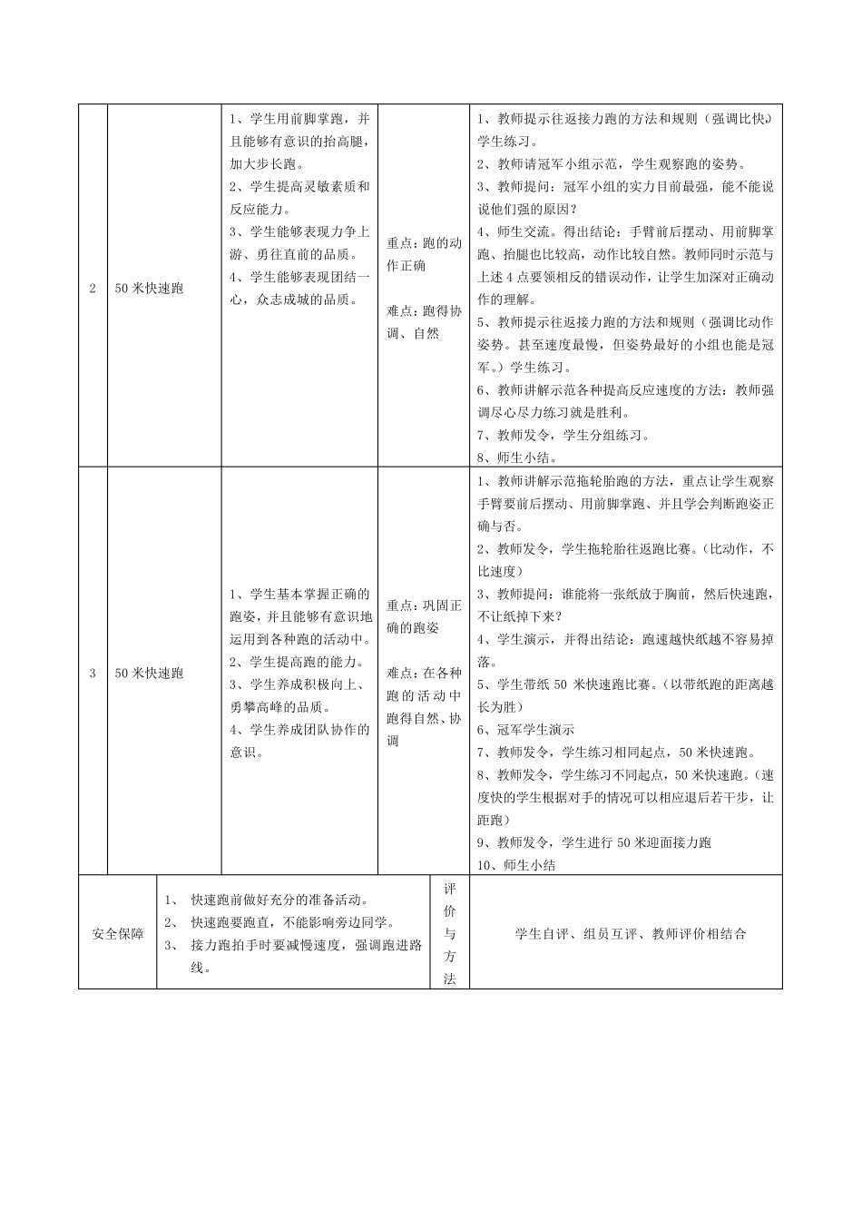 水平二各项目单元教学计划_第3页