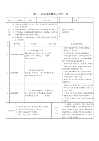水平二各项目单元教学计划