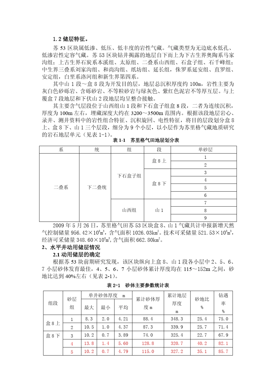 水平井分段压裂效果分析_第3页