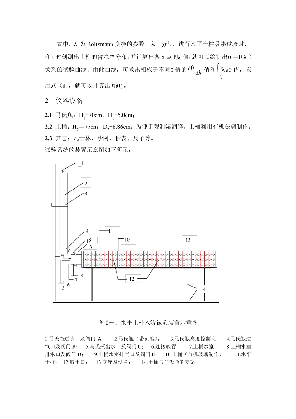 水平土柱吸渗法测定非饱和土壤水扩散率_第3页