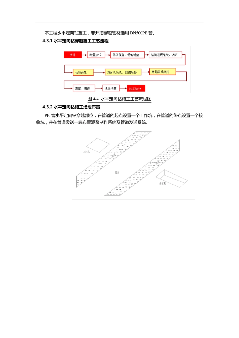 水平定向钻施工方法_第1页
